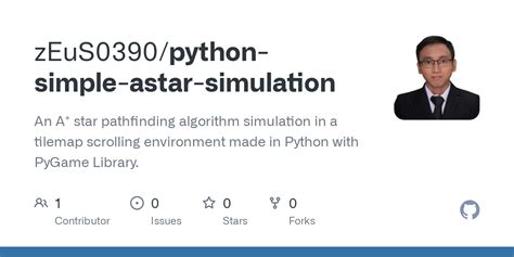 Image result for Simple A* Algorithm Python Program