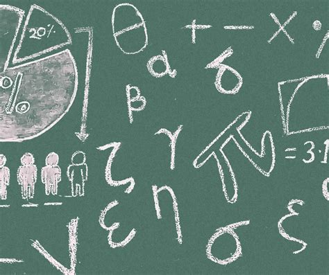 Image result for Math