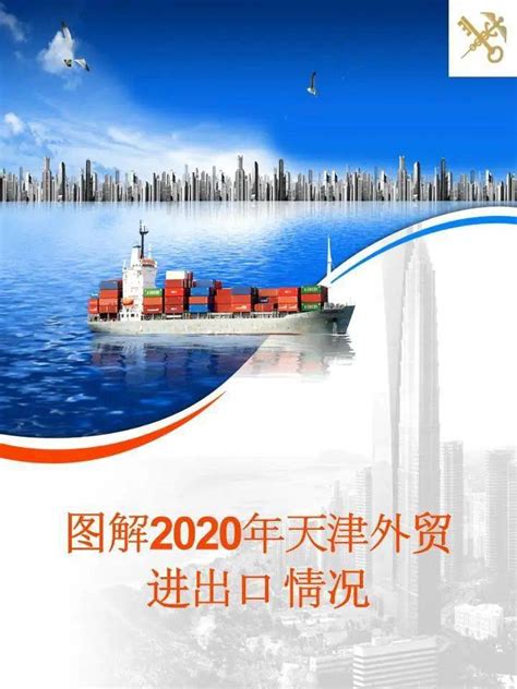 津关统计：图解2020年天津外贸进出口情况_贸易