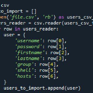 Image result for Reading CSV File