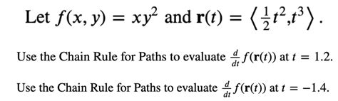 Chain Rule Integration 的图像结果