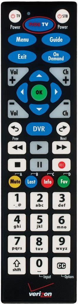 Image result for Fix FiOS Remote