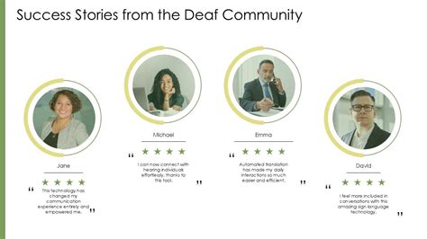 Sign Language PowerPoint 的图像结果