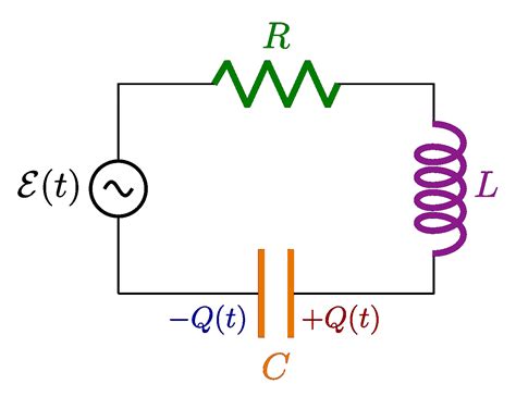 Image result for Basic AC Circuit