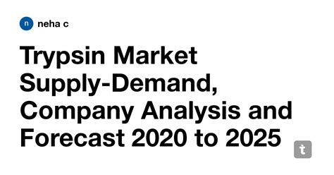 Trypsin Market Supply-Demand, Company Analysis and Forecast 2020 to ...