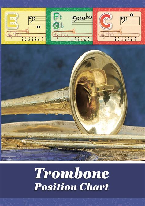 Soprano Trombone Position Chart