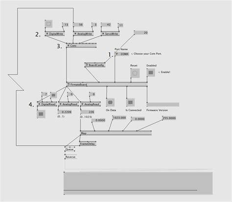 A bug exists in the vvvv beta version that causes communication issues ...