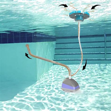 SkimmerMotion Original - The Automatic Pool Surface Cleaner - India | Ubuy