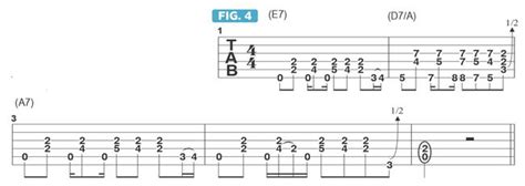 Train Guitar Tutorial 的图像结果