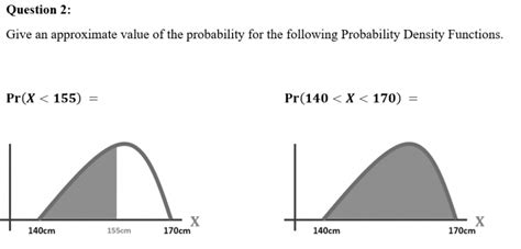 Image result for Why Is Score a Continuous Random Variable
