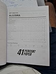 Buy MathonGo JEE Main Mathematics Chapterwise & Topicwise Previous ...