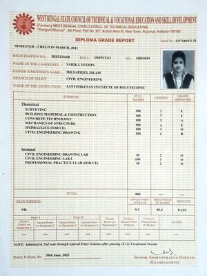 Certificate for Sarika Yesmin for IAAC Student Membership - B-Tech ...