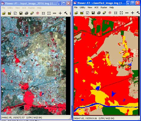 Image result for Supervised Classification Training Sets