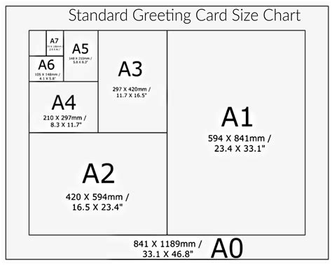 Standard Greeting Card Size at Eva Gloucester blog