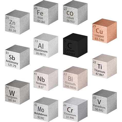 Image result for Metal Density Chart