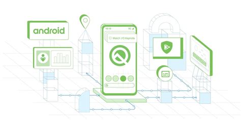 Image result for Install Android Phone