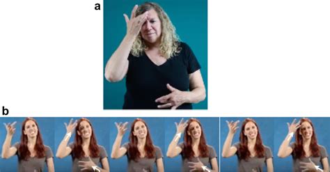Image result for Question ASL Sign