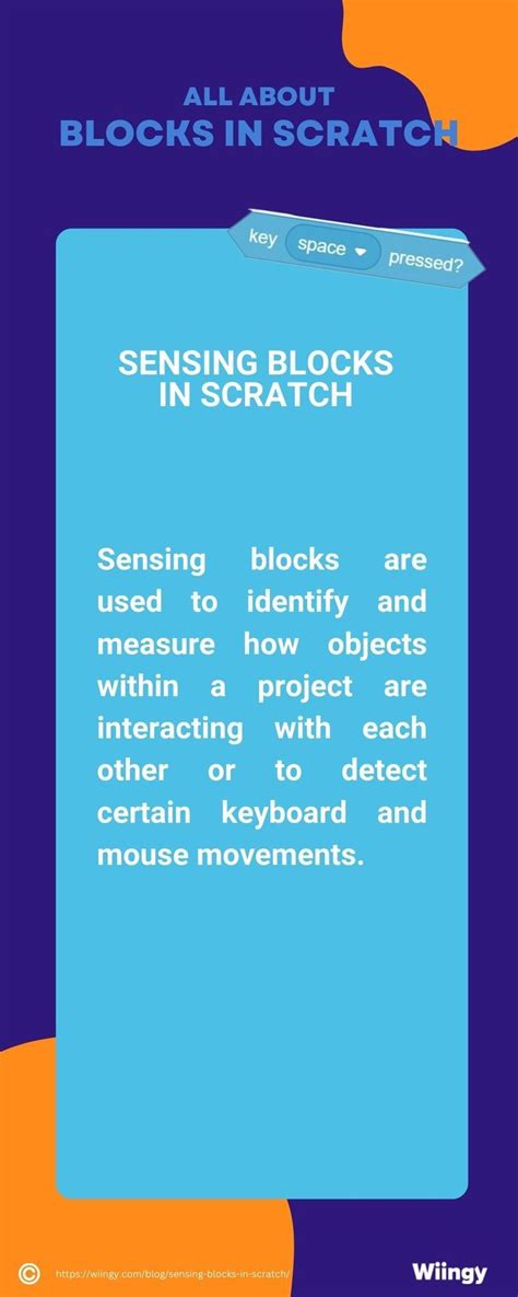 Image result for Scratch My Blocks Tutorial