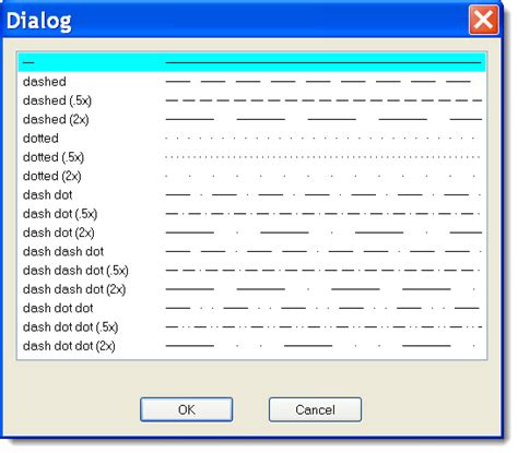 Image result for AutoCAD Line Styles