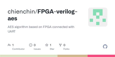 Image Encryption Using AES Algorithm Verilog Code 的图像结果