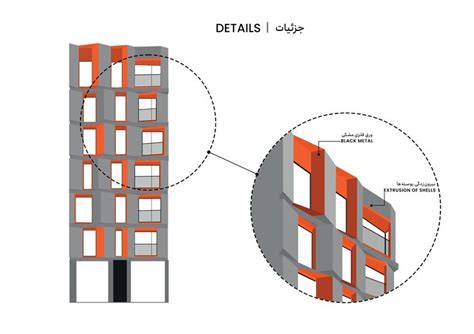 Image result for Design Process Complex Diagram