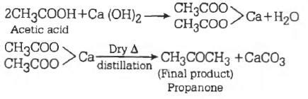 Acetic acid is treated with Ca(OH)2, and the product so obtained is ...