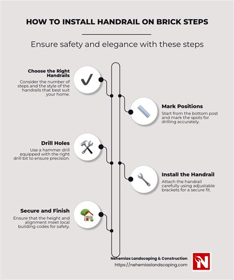 How to Install Handrail on Brick Steps: Top 3 Easy Tips