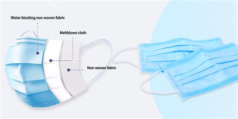 Triple Layer Mask Pattern 的图像结果