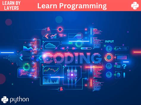 Image result for Programming in Python