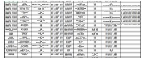CARZEX® Crystal Eye 9012 LED Projector Headlight Bulbs – 300W (150Wx2 ...