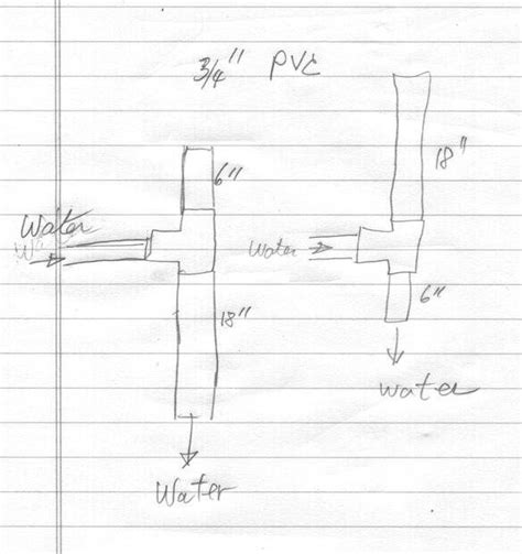 Image result for Engineering Simulation Examples
