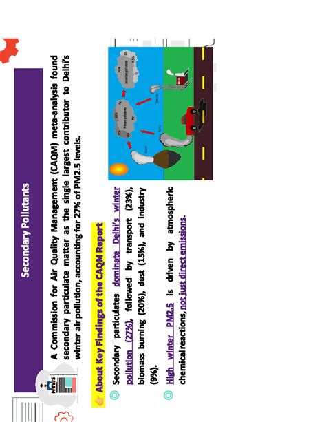 Secondary Pollutants and Their Impact on Air Quality Management - Studocu