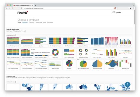 Flourish Tutorial 的图像结果
