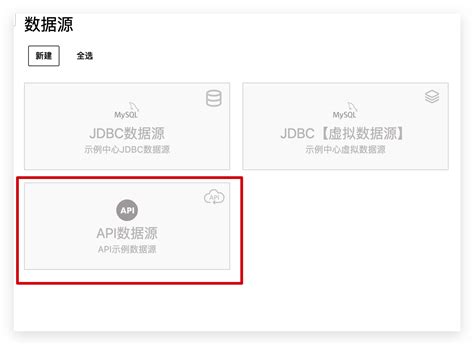 API Format Source 的图像结果