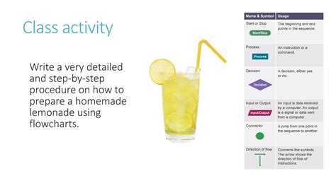 Computer Programming PDF 的图像结果