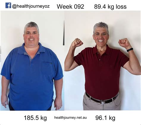 Health Journey: Week 092 - 89.4 kilos (197.0 pounds) lighter over 92 ...