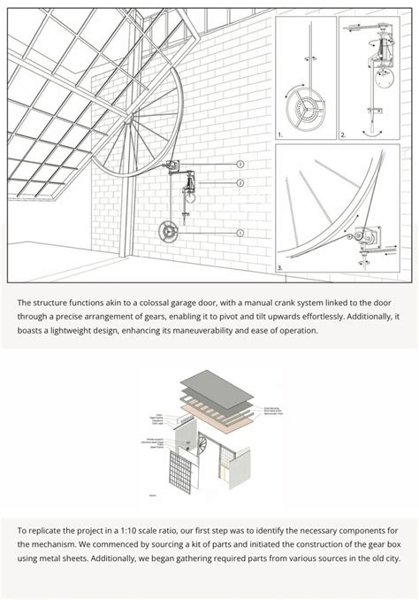 Melodic Convergence | CEPT - Portfolio