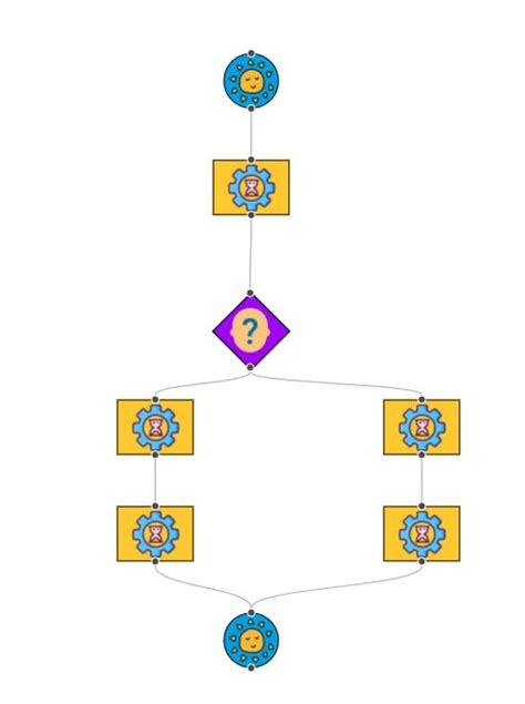 Image result for Simple System Circuit Flow Visualizations in JavaScript