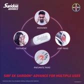 Saridon Advance Tablet for 5 in 1 Pain Relief | Uses, Benefits, Price ...