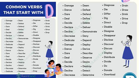 Common Verbs That Start with D ( Definition and Example) - Fluent Land ...