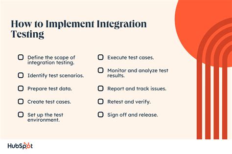 Image result for Python Integration Testing Example
