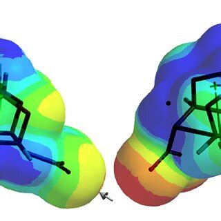 Image result for Electrostatic Potential Map of Dispersion Forces