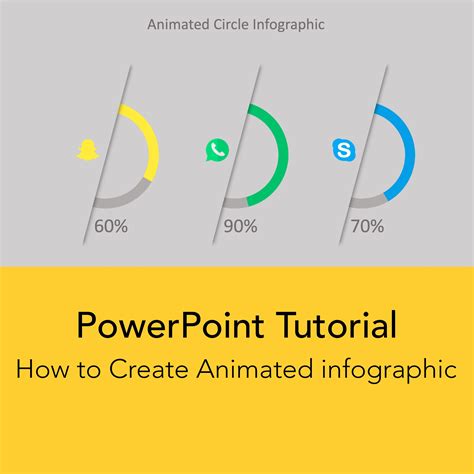 Image result for Animated PowerPoint Tutorial