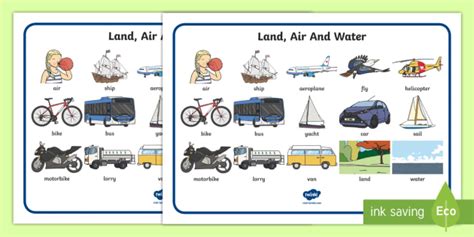 Land Air and Water Transport Word Mat (teacher made)
