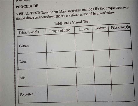 PROCEDUREVISUAL TEST: Take the cut fabric swatches and look for the ...