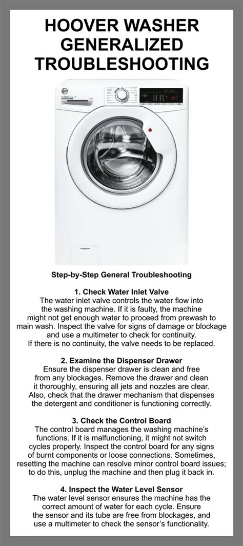 Image result for Hoover Wizard Washing Machine Set Up