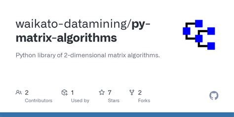 Image result for Python Matrix Eliminator Library