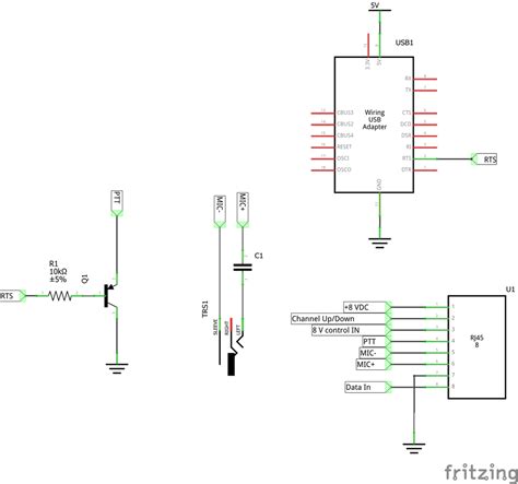 Image result for TNC Optimizer Python