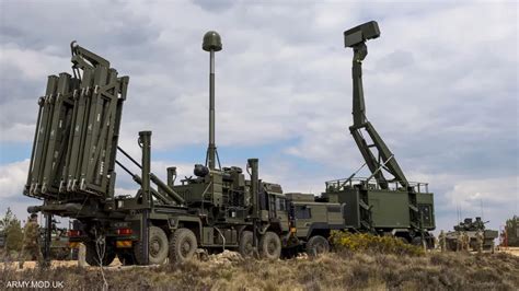 Air Defense Systems 的图像结果