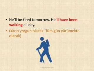 Future Perfect Continuous Sign 的图像结果